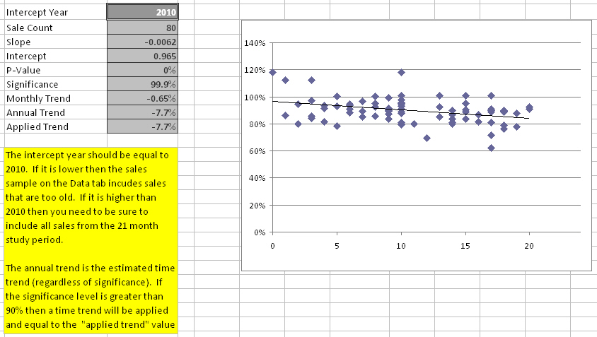 TCalc Tool